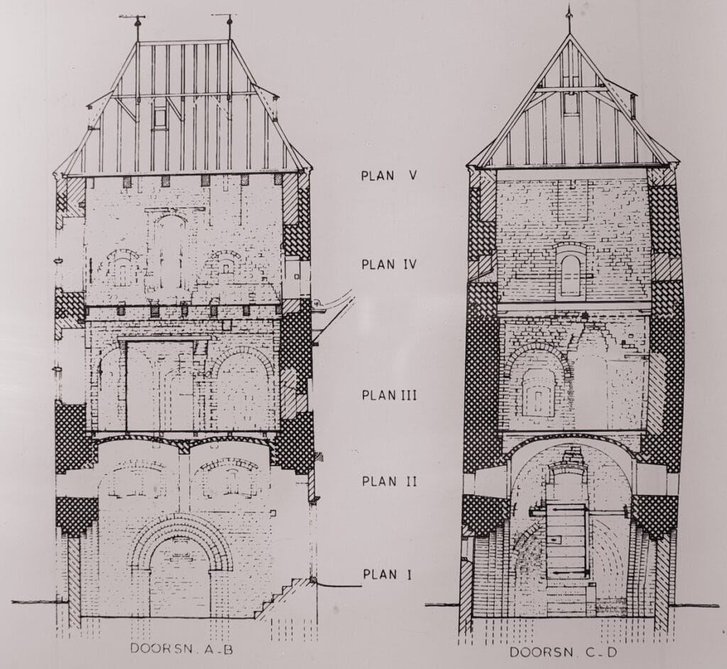 Schierst.dwarsdoorsn.1